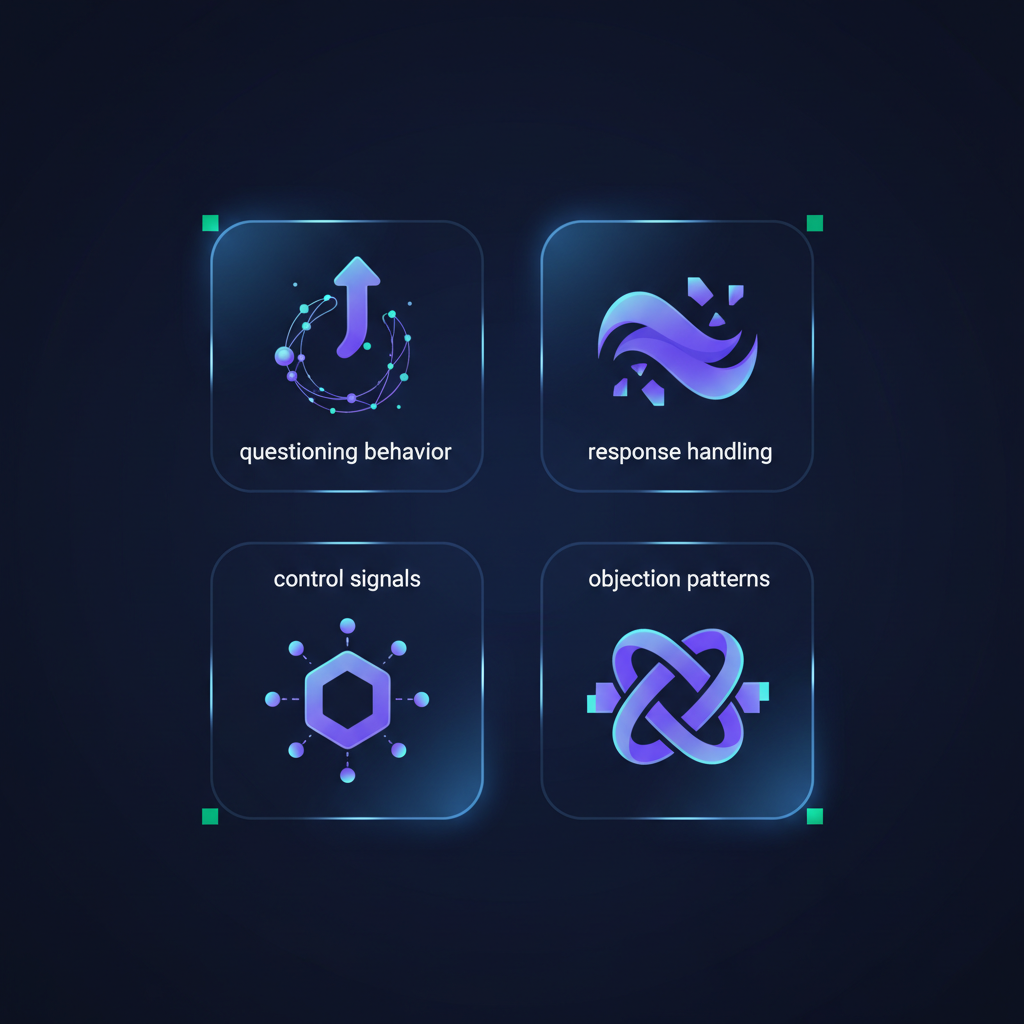 The four observation categories that predict deal outcomes